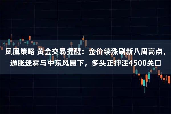 凤凰策略 黄金交易提醒：金价续涨刷新八周高点，通胀迷雾与中东风暴下，多头正押注4500关口